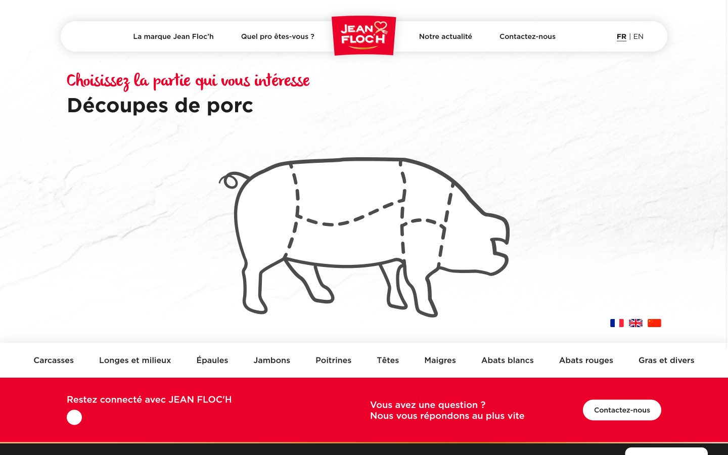 Jean Floch catalogue interactif